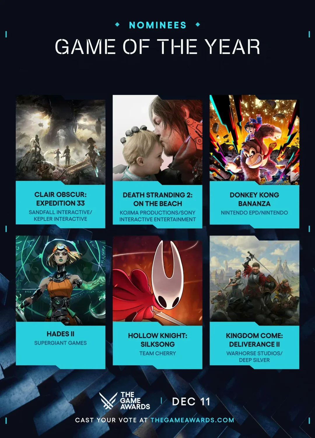 نامزد های بهترین بازی سال گیم اواردز 2025